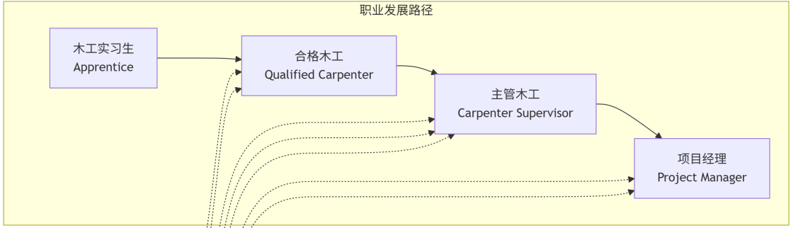 17593961769861.png cee66e89-efca-48aa-9f4d-289722cba9ba.png